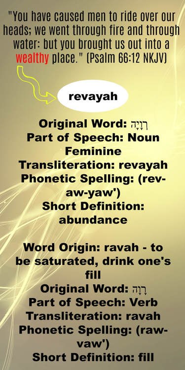 Pinterest Pinnable Image. Repin to share the meaning of the Hebrew word revayah (rendered as 