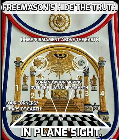 The Freemasons know the truth about the flat earth as well and are committed to hiding the truth. They hide it in plain sight to mock the public.